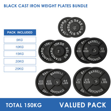 150kg Black Cast Iron Plates Bundle (5/10/15/20/25) - Oli Joy Sports