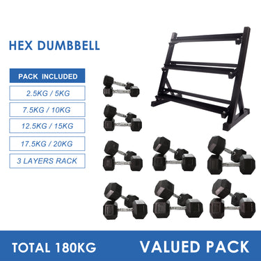 2.5kg to 20kg Hex Dumbbell & Storage Rack Bundle (8 pairs -180kg) - Oli Joy Sports