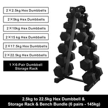 Load image into Gallery viewer, 2.5kg to 22.5kg Hex Dumbbell & Storage Rack & Bench Bundle (6 pairs - 145kg)
