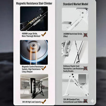 Load image into Gallery viewer, Oli Joy Magnetic Vertical Stair Climber — 8-Level Magnetic Resistance for Home Gym