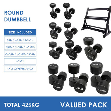 5kg to 37.5kg Round Dumbbell & Storage Rack Bundle (10 pairs - 425kg)