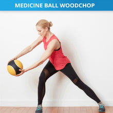 Load image into Gallery viewer, Rubber Medicine Ball - Oli Joy Sports