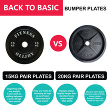 Load image into Gallery viewer, Olympic Rubber Bumper Plates (Black) 5/10/15/20/25kg - Oli Joy Sports