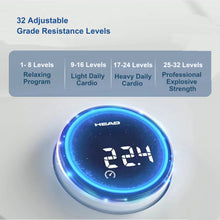 Load image into Gallery viewer, Elliptical Cross Trainer - Oli Joy Sports