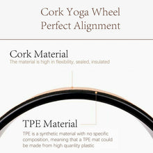 Load image into Gallery viewer, Cork Yoga Pilates Wheel - Oli Joy Sports