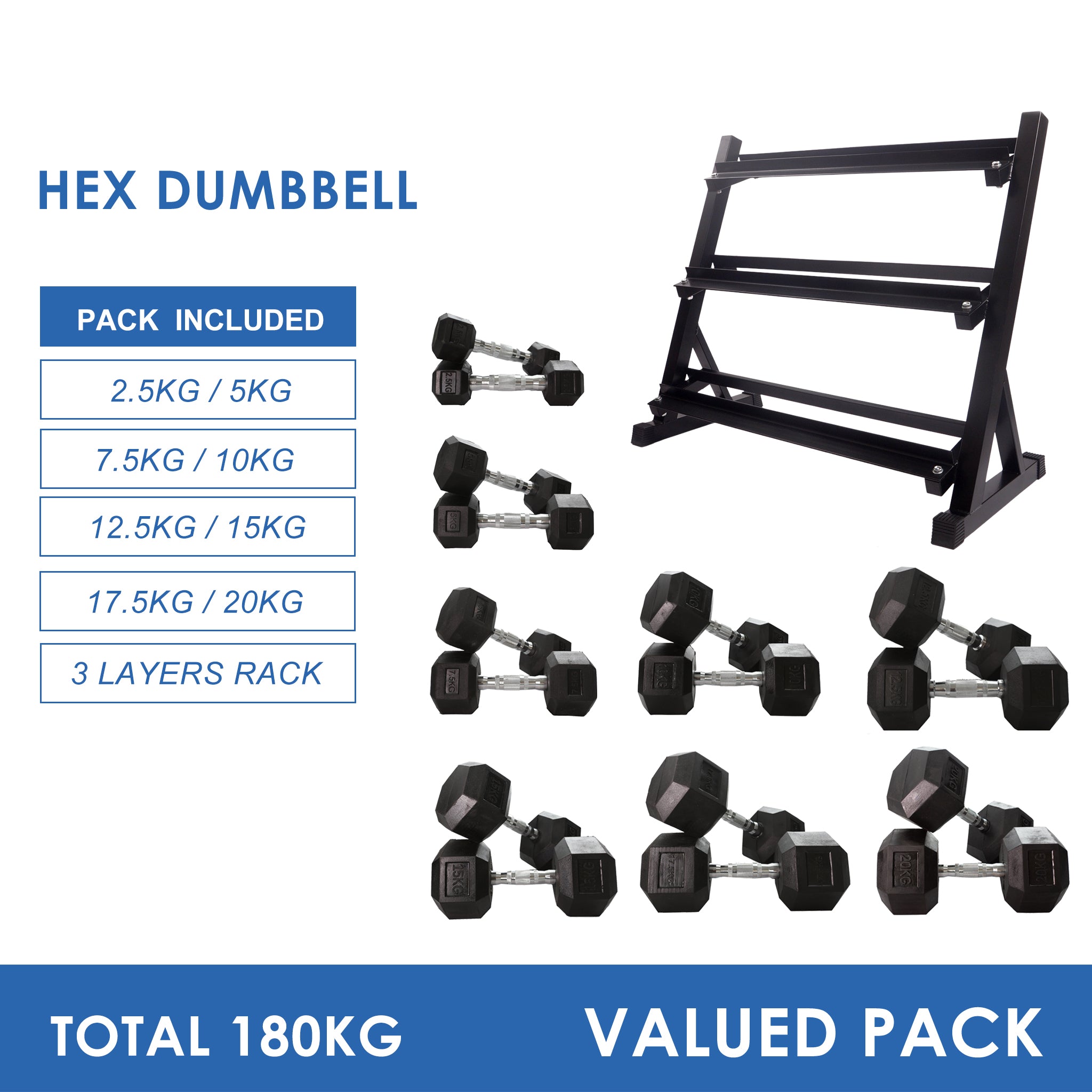 2.5kg to 20kg Hex Dumbbell & Storage Rack Bundle (8 pairs -180kg) - Oli Joy Sports 