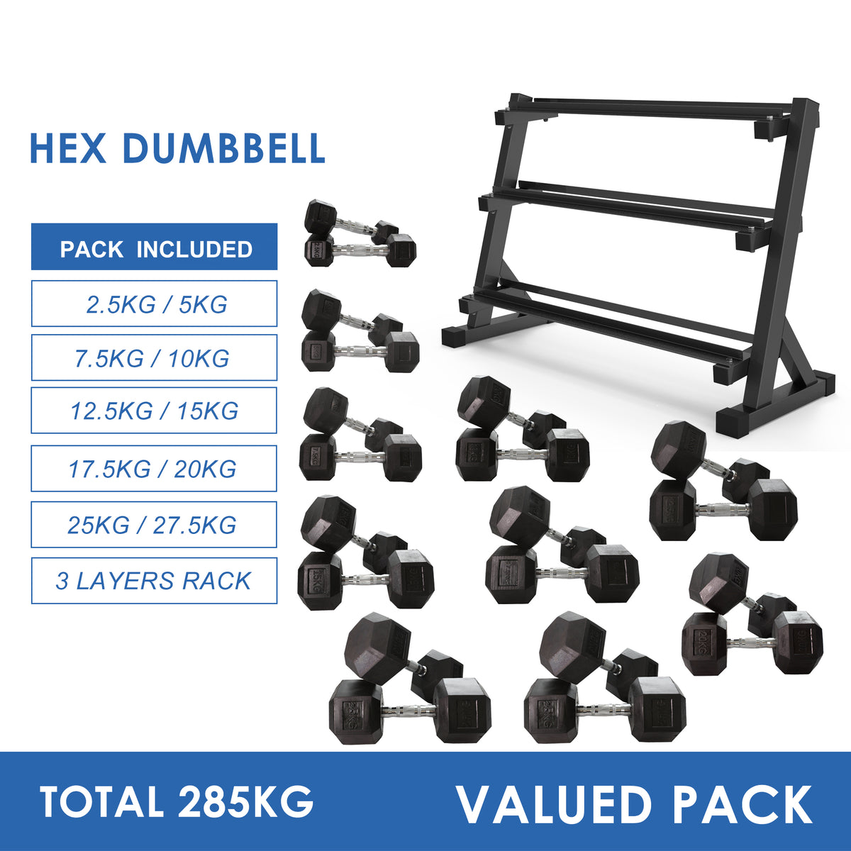 2.5kg to 27.5kg Hex Dumbbell & 3 Layers Tiers Dumbbell Storage Rack Stand  (10 pairs -285kg)