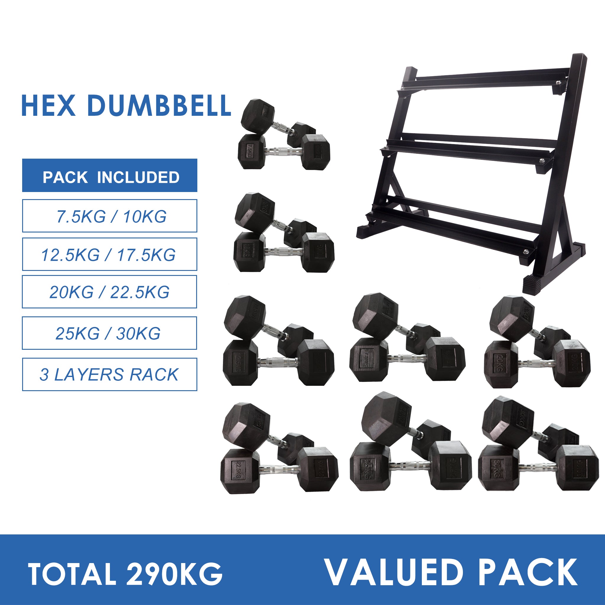 7.5kg to 30kg Hex Dumbbell & Storage Rack Bundle (8 pairs -290kg) - Oli Joy Sports 