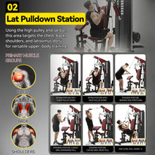 Load image into Gallery viewer, Lat Pulldown, Shoulder &amp; Chest &amp; Leg Press with High-Low Rowing Multi-Functional-Station – Pin Loaded
