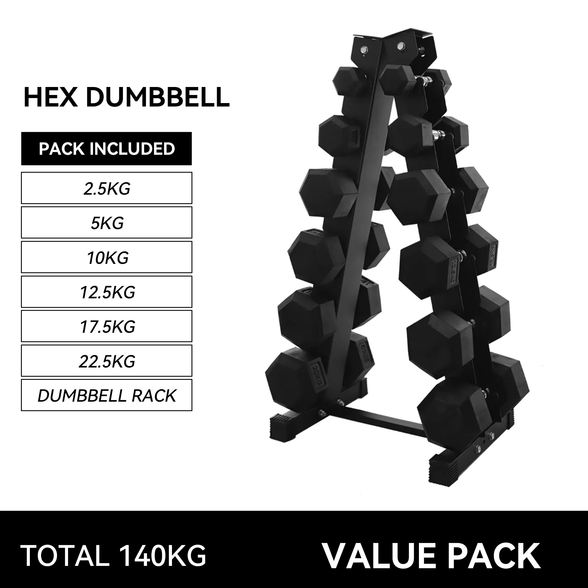 2.5kg to22.5kg Hex Dumbbell & Storage Rack Bundle (6 pairs - 140kg)