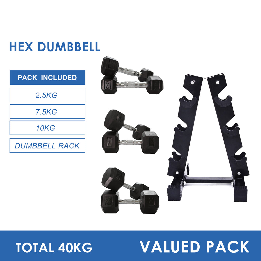 2.5kg to 10kg Hex Dumbbell & Storage Rack Bundle (3 pairs - 40kg)