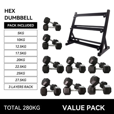 5kg to 27.5kg Hex Dumbbell & Storage Rack Bundle (8 pairs -280kg)