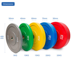 150kg Colour Bumper Plates Bundle (5/10/15/20/25)