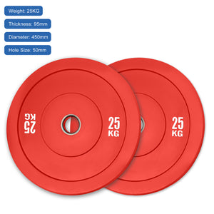 150kg Colour Bumper Plates Bundle (5/10/15/20/25)