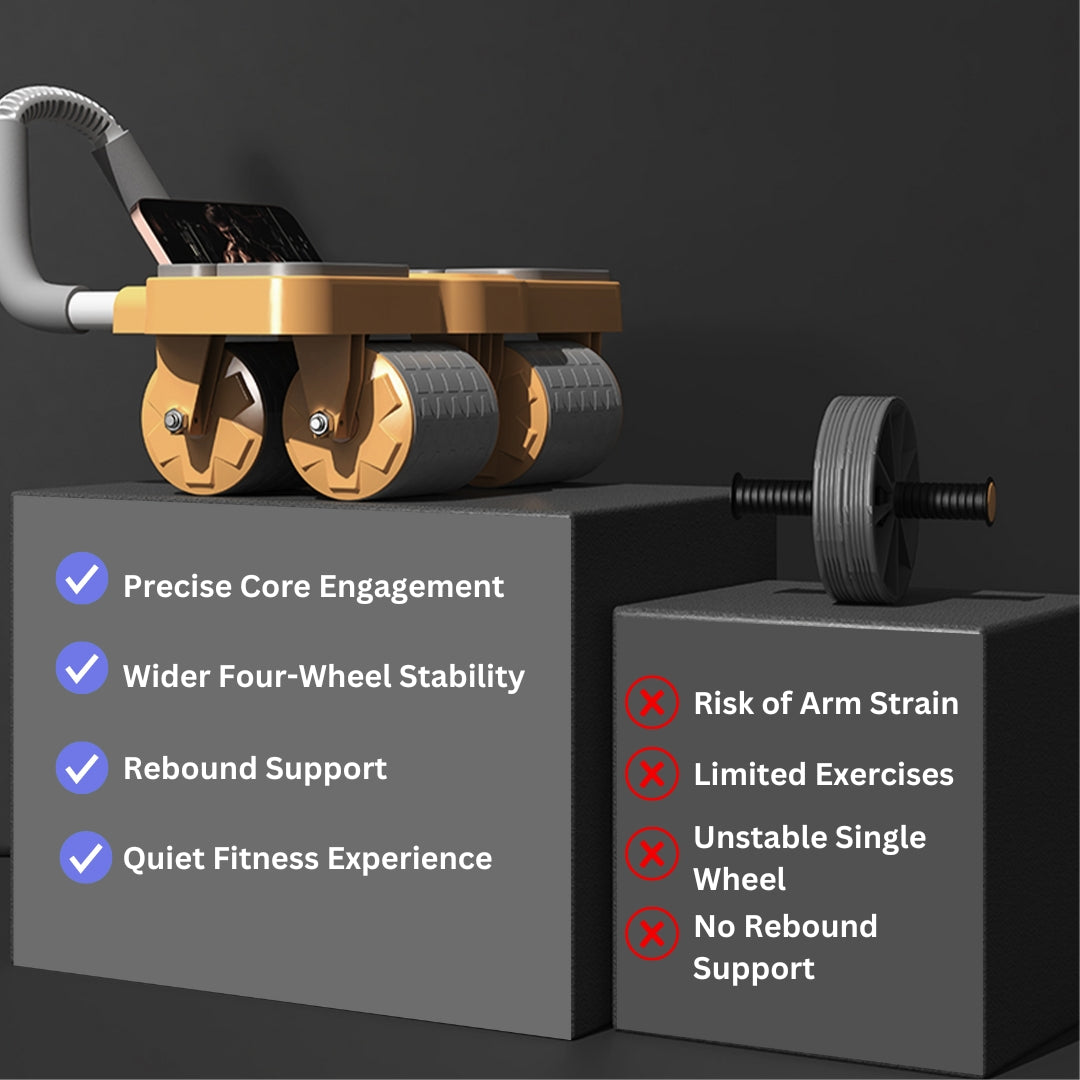 4-Wheel Automatic Rebound Ab Roller (Black Colour) - Oli Joy Sports 
