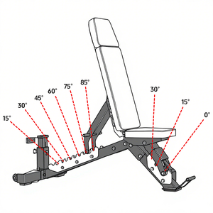 Preorder Commercial 3-Point Adjustable Bench