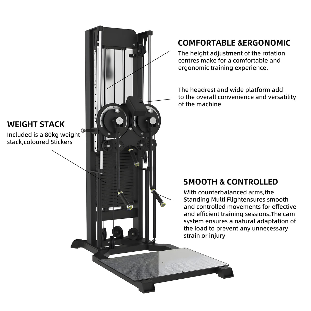 OLI JOY Commercial Pin-Loaded Standing Lateral Raise