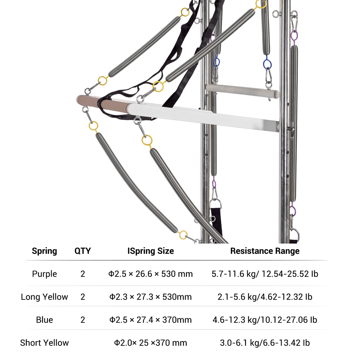 OLI JOY Commercial-Grade Aluminium Half Trapeze Pilates Reformer