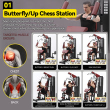 Load image into Gallery viewer, Lat Pulldown, Shoulder &amp; Chest &amp; Leg Press with High-Low Rowing Multi-Functional-Station – Pin Loaded
