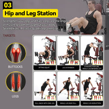 Load image into Gallery viewer, Lat Pulldown, Shoulder &amp; Chest &amp; Leg Press with High-Low Rowing Multi-Functional-Station – Pin Loaded
