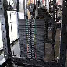 Load image into Gallery viewer, Ultimate Multi function Power Rack Pin Loaded Cable System Modular Power Rack System
