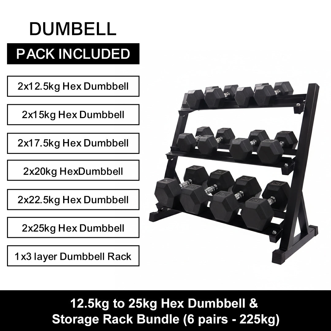 12.5kg to 25kg Hex Dumbbell & Storage Rack Bundle (6 pairs - 225kg)
