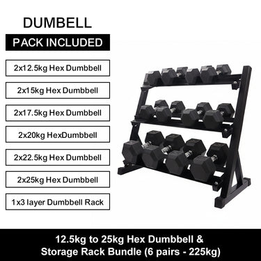 12.5kg to 25kg Hex Dumbbell & Storage Rack Bundle (6 pairs - 225kg)