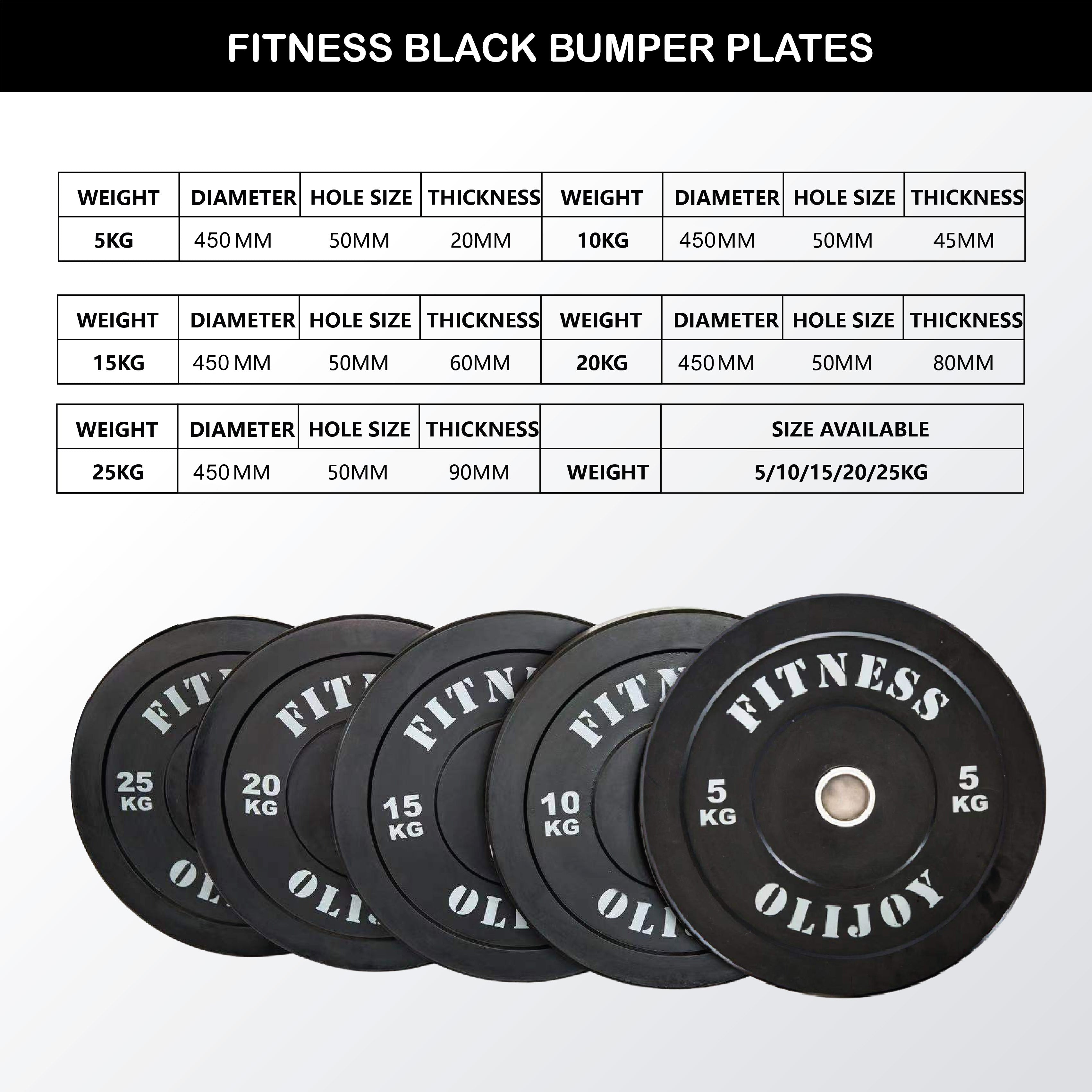 Olympic Rubber Bumper Plates (Black) 5/10/15/20/25kg - Oli Joy Sports 