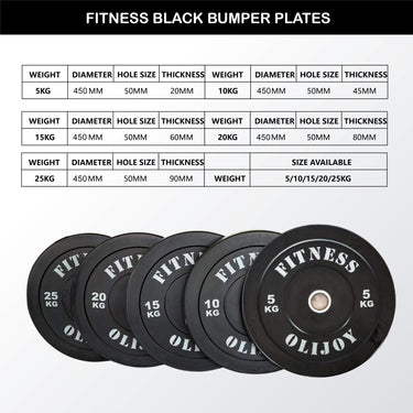 Olympic Rubber Bumper Plates (Black) 5/10/15/20/25kg - Oli Joy Sports 