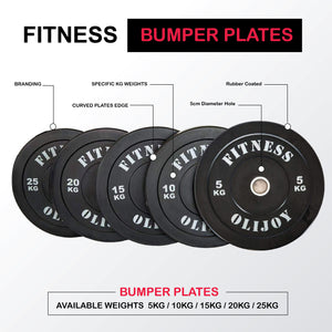 Olympic Rubber Bumper Plates (Black) 5/10/15/20/25kg