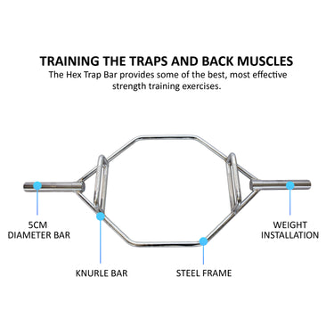 120kg Black Bumper Plates & Hex Trap Barbell Bundle - Oli Joy Sports 