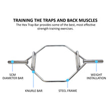 Load image into Gallery viewer, 120kg Black Bumper Plates &amp; Hex Trap Barbell Bundle - Oli Joy Sports 
