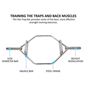 120kg Black Bumper Plates & Hex Trap Barbell Bundle - Oli Joy Sports 