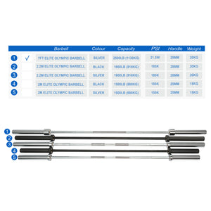 7ft Elite Olympic Weight Barbell 2500LB