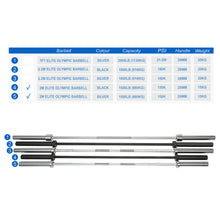 Load image into Gallery viewer, 2M Elite Olympic Weight Barbell 15KG 1500LB Silver
