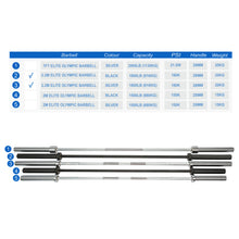 Load image into Gallery viewer, 2.2M Elite Olympic Weight Barbell 20KG 1800LB Silver
