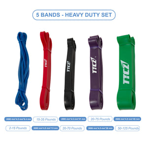 Heavy Duty Strength Resistance Bands