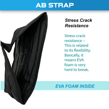 Ab Arm Sling Straps For Abdominal Muscle - Oli Joy Sports 