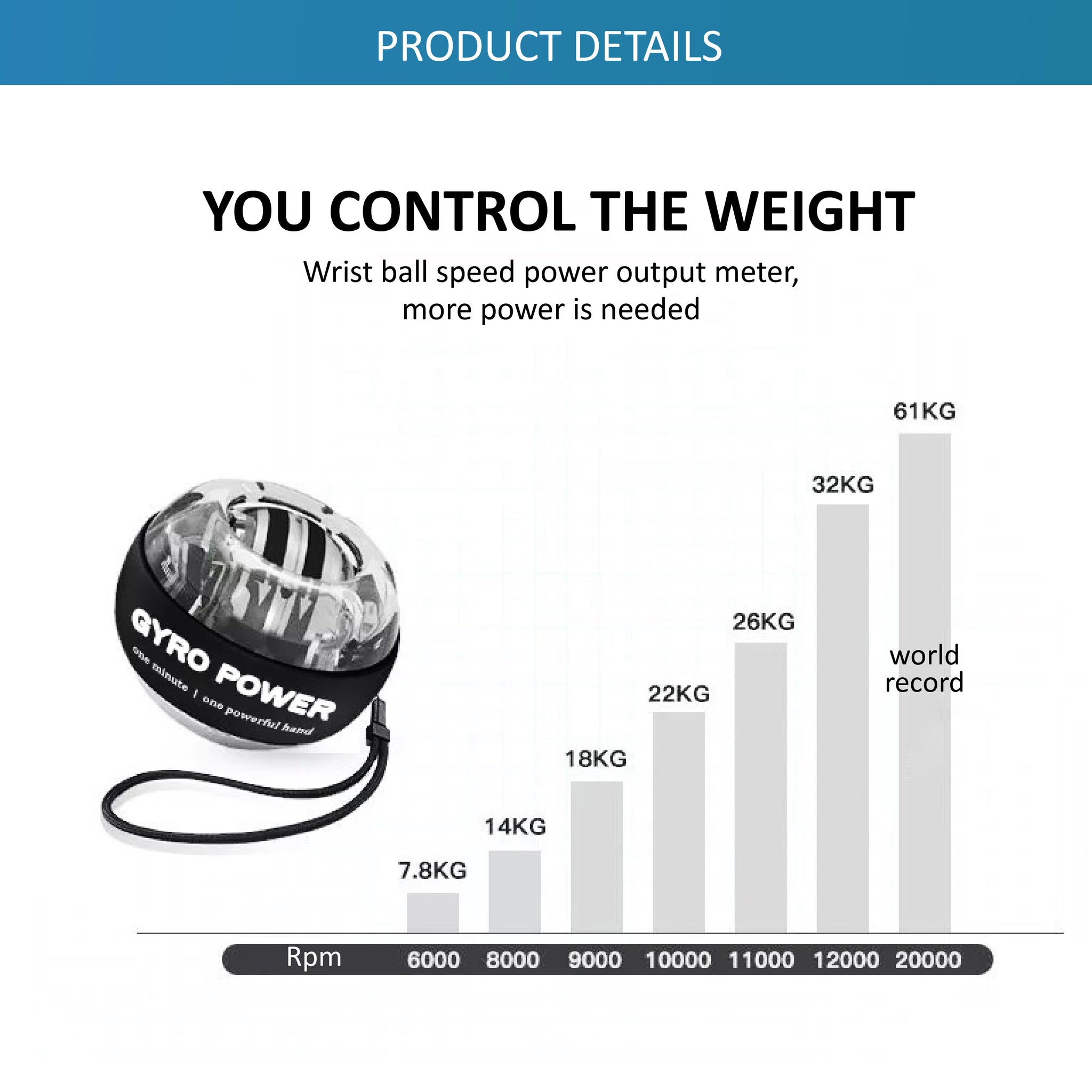 GYRO Wrist Ball - Oli Joy Sports 